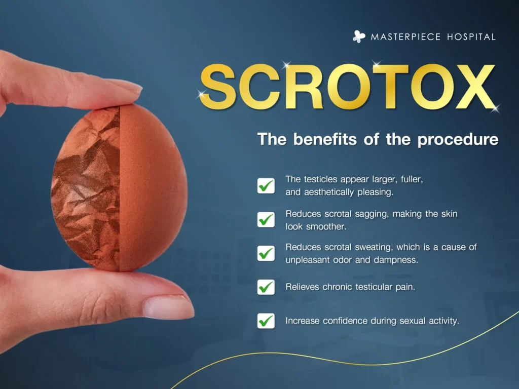 scotox